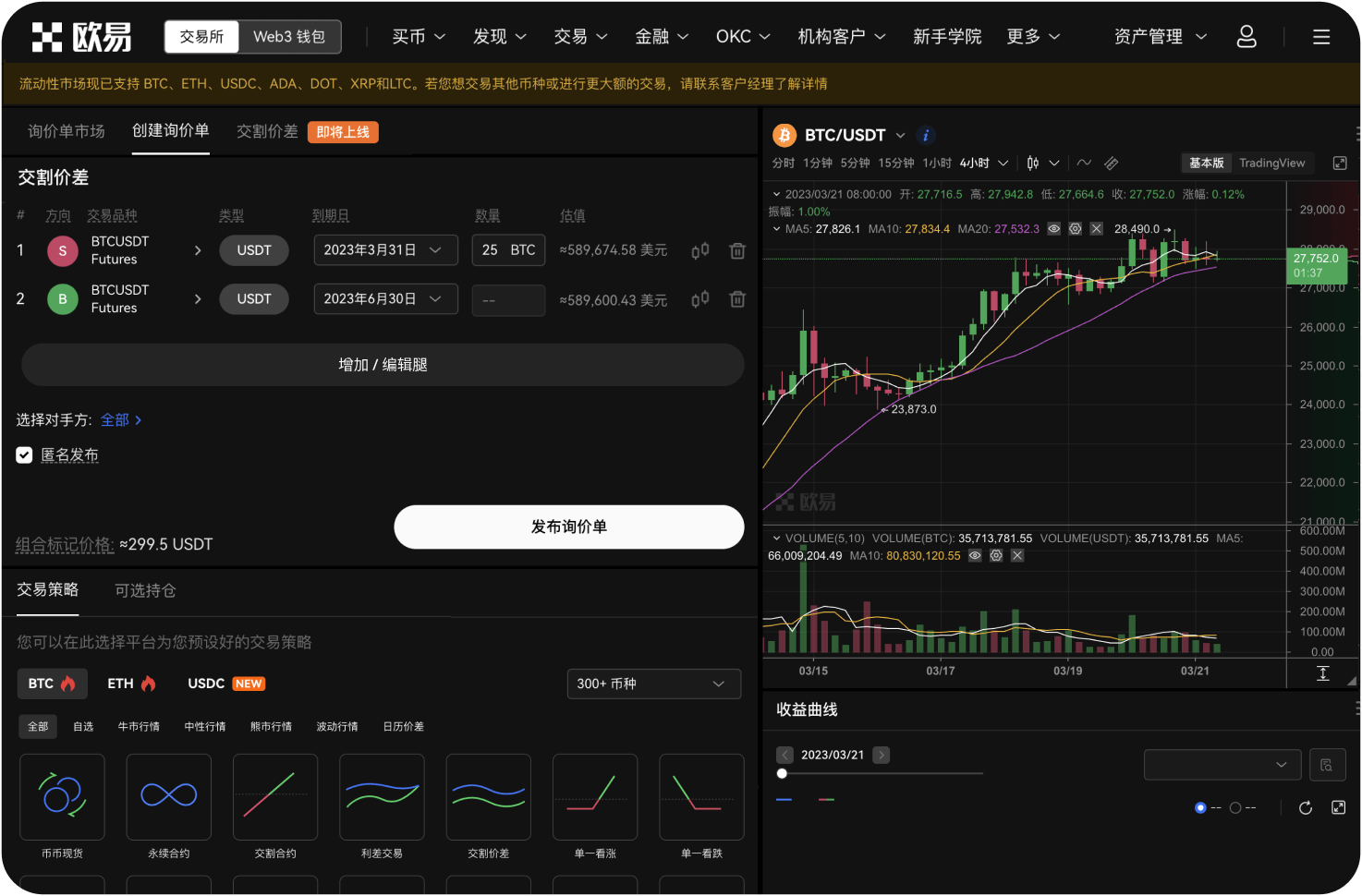 瑞波币市场整理阶段如何操作
